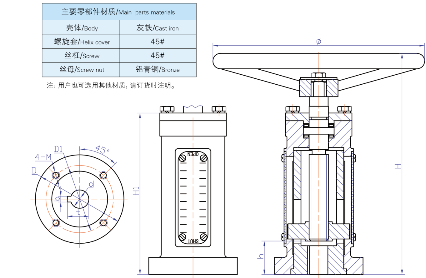 1575508409905980.png image.png